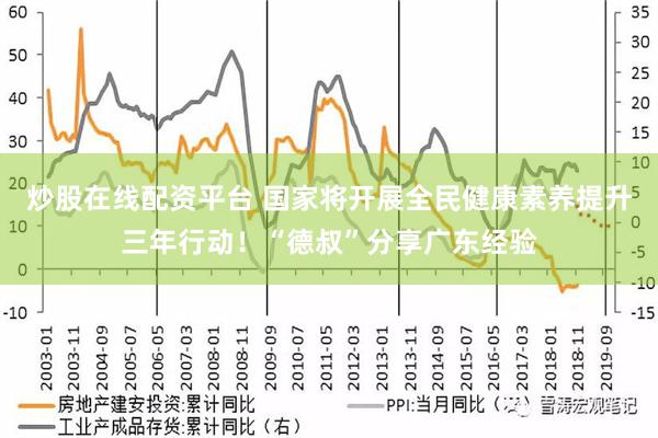 炒股在线配资平台 国家将开展全民健康素养提升三年行动！“德叔”分享广东经验