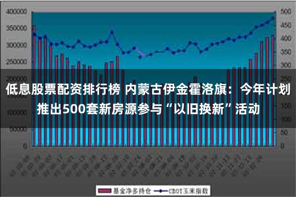 低息股票配资排行榜 内蒙古伊金霍洛旗：今年计划推出500套新房源参与“以旧换新”活动