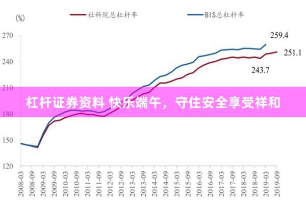 杠杆证券资料 快乐端午，守住安全享受祥和