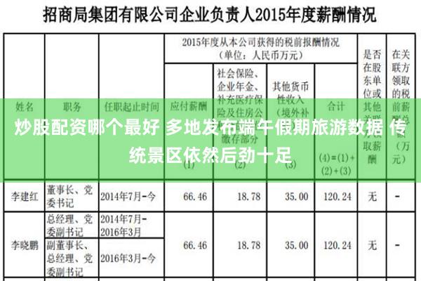 炒股配资哪个最好 多地发布端午假期旅游数据 传统景区依然后劲十足