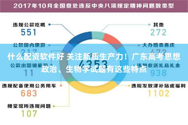 什么配资软件好 关注新质生产力！广东高考思想政治、生物学试题有这些特点