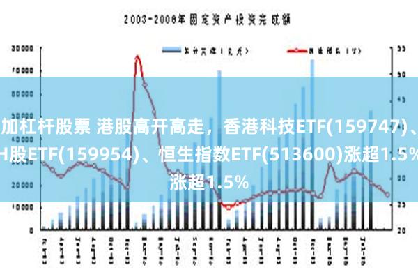 加杠杆股票 港股高开高走，香港科技ETF(159747)、H股ETF(159954)、恒生指数ETF(513600)涨超1.5%