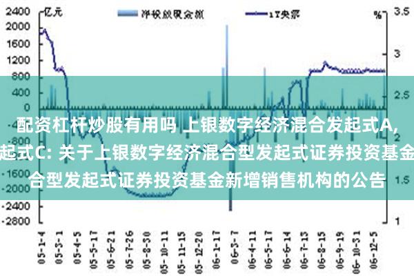 配资杠杆炒股有用吗 上银数字经济混合发起式A,上银数字经济混合发起式C: 关于上银数字经济混合型发起式证券投资基金新增销售机构的公告