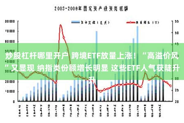 炒股杠杆哪里开户 跨境ETF放量上涨！“高溢价风”又显现 纳指类份额增长明显 这些ETF人气获陡升