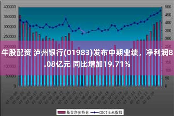 牛股配资 泸州银行(01983)发布中期业绩，净利润8.08亿元 同比增加19.71%