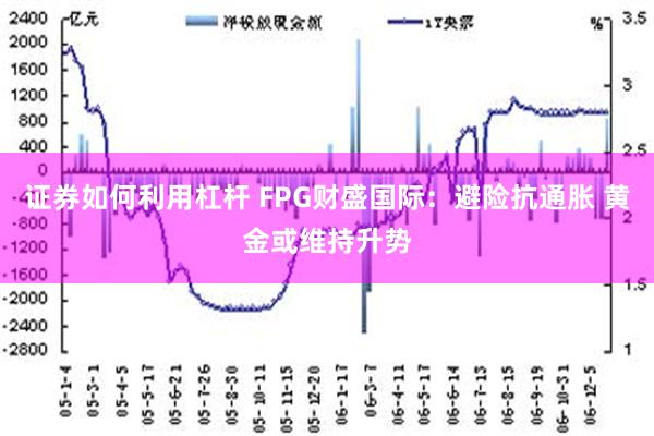 证券如何利用杠杆 FPG财盛国际：避险抗通胀 黄金或维持升势