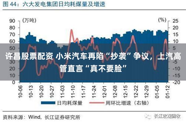 许昌股票配资 小米汽车再陷“抄袭”争议，上汽高管直言“真不要脸”