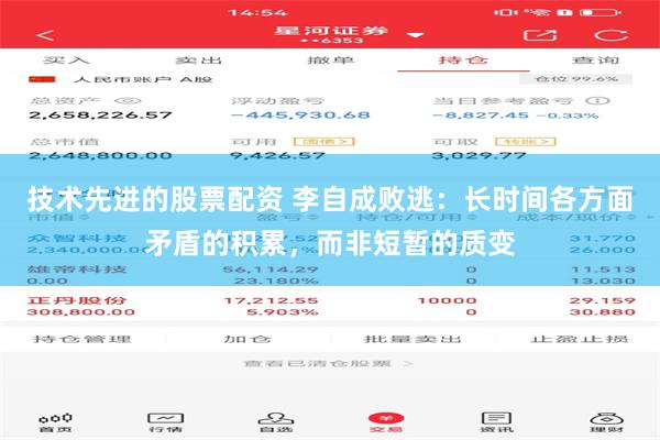 技术先进的股票配资 李自成败逃：长时间各方面矛盾的积累，而非短暂的质变