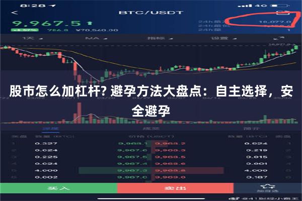 股市怎么加杠杆? 避孕方法大盘点：自主选择，安全避孕