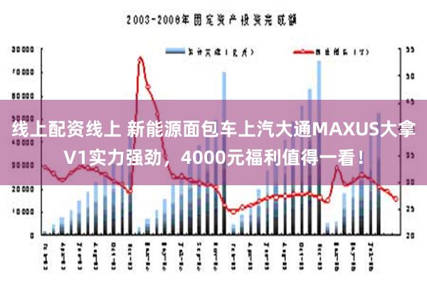 线上配资线上 新能源面包车上汽大通MAXUS大拿V1实力强劲，4000元福利值得一看！