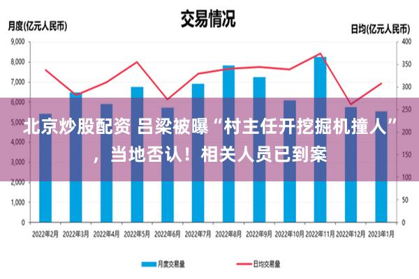 北京炒股配资 吕梁被曝“村主任开挖掘机撞人”，当地否认！相关人员已到案