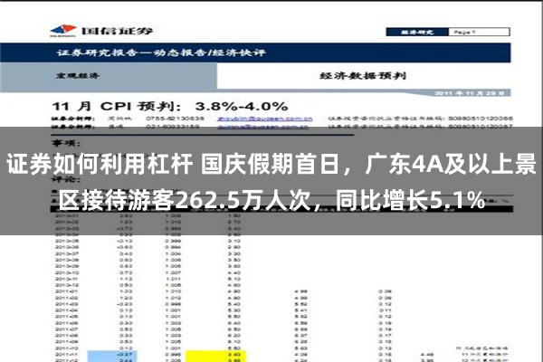 证券如何利用杠杆 国庆假期首日，广东4A及以上景区接待游客262.5万人次，同比增长5.1%