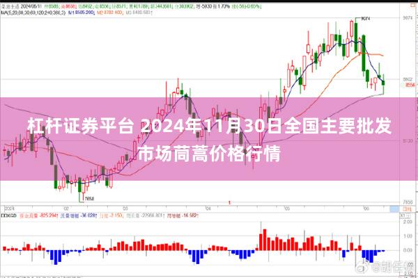 杠杆证券平台 2024年11月30日全国主要批发市场茼蒿价格行情