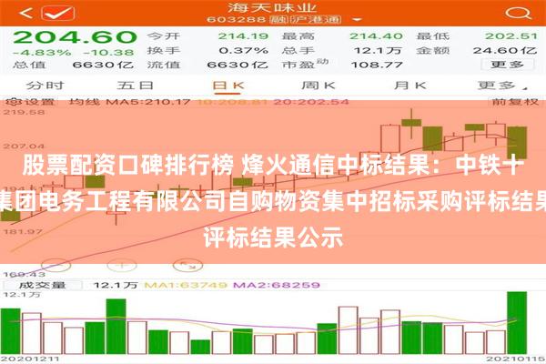 股票配资口碑排行榜 烽火通信中标结果：中铁十一局集团电务工程有限公司自购物资集中招标采购评标结果公示