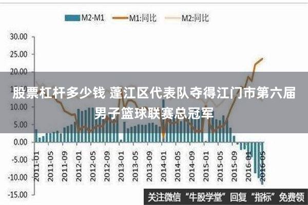 股票杠杆多少钱 蓬江区代表队夺得江门市第六届男子篮球联赛总冠军