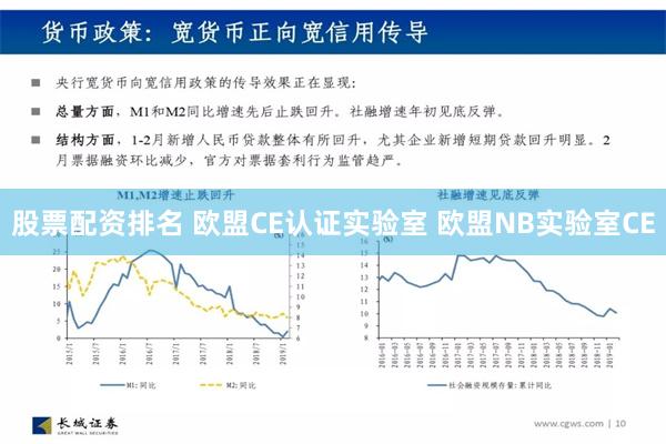 股票配资排名 欧盟CE认证实验室 欧盟NB实验室CE