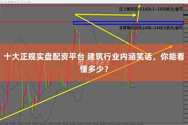 十大正规实盘配资平台 建筑行业内涵笑话，你能看懂多少？